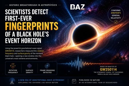 Scientists Detect First-Ever “Fingerprints” of a Black Hole’s Event Horizon Using Gravitational Waves