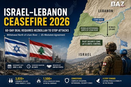 Israel-Lebanon Ceasefire 2026: 60-Day Deal Requires Hezbollah Withdrawal and End to Attacks