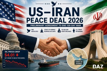 US-Iran Peace Deal 2026: Preliminary Agreement, Oil Market Shock & Global Geopolitical Impact