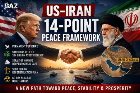 US-Iran 14-Point Peace Deal Explained: Ceasefire, Sanctions Relief, Strait of Hormuz Reopening, and $300 Billion Reconstruction Plan