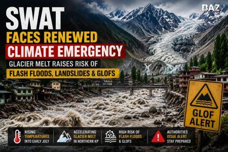 Swat Faces Renewed Climate Emergency as Glacier Melt Raises Flash Flood Risk