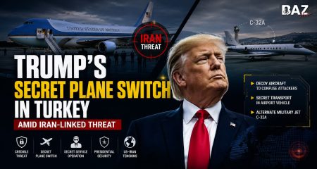 Trump’s Secret Plane Switch in Turkey: What the Iran Threat Reveals About Presidential Security